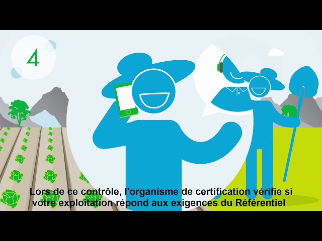 Comment obtenir la certification GLOBALG.A.P.?