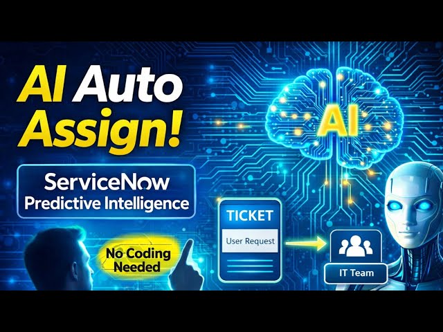 Predictive Intelligence in ServiceNow | Full Explanation + Use Cases | AI in ServiceNow