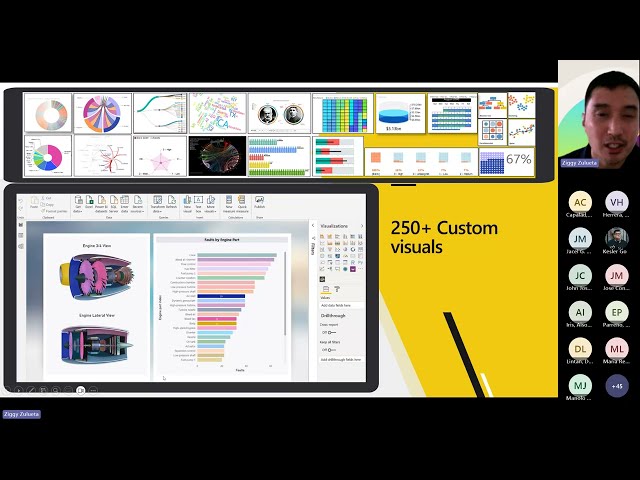 Power BI Report / Dashboard in an Hour