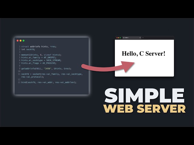 A Simple Web Server in C