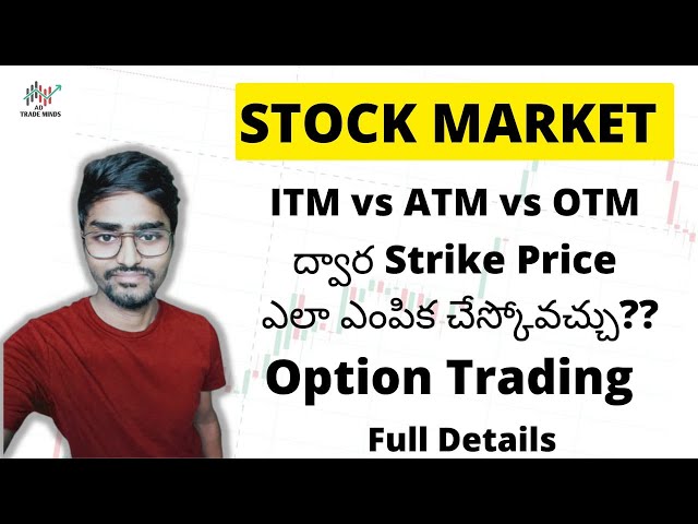 Option Trading for Beginners | ITM Vs ATM Vs OTM | Share Market Trading Basics