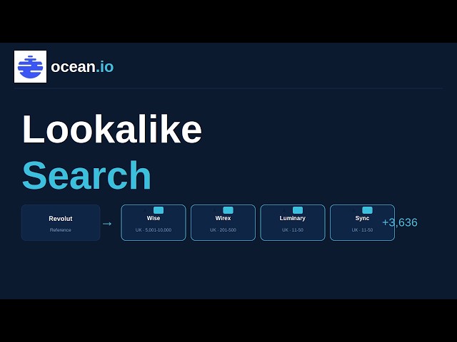 How to Find Your Next Best Customers with Lookalike Search