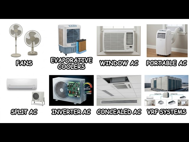 Every Cooling System Explained in 4 Minutes