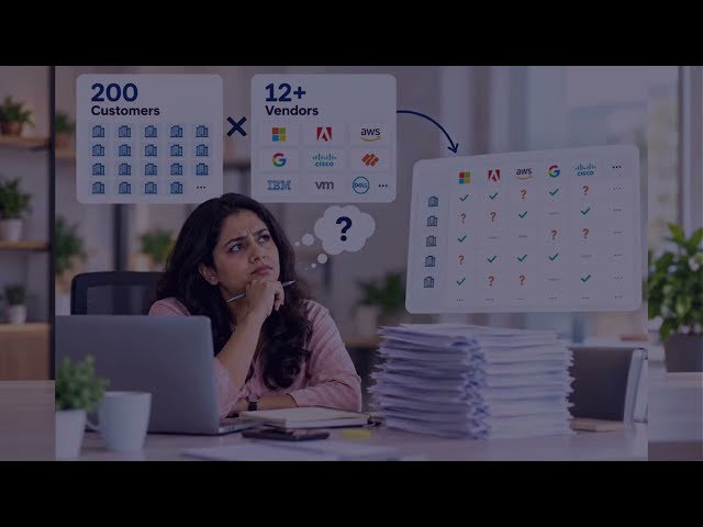 TAM(Total Addressable Market) Scout — Discover the Opportunity Hidden in Your Customer Base