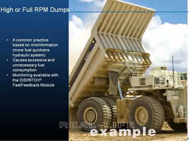 Optimizing Brownfields for Great Profitability