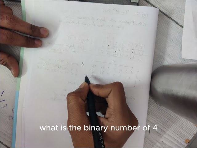 Day 11 - LeetCode - 3314. Construct the Minimum Bitwise Array I