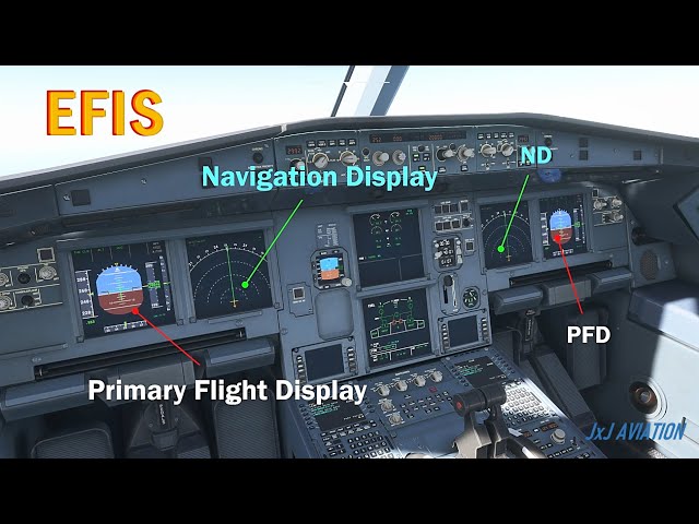 What is Electronic Flight Instrument System? | Advantage of EFIS | A320Neo