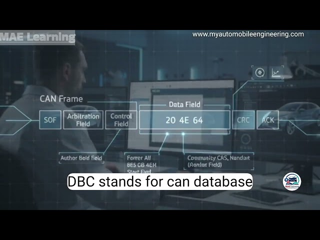 🚗 What Is a DBC File? | CAN Bus Explained Simply | Automotive Embedded Systems