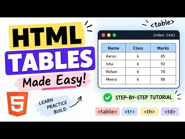 HTML Tables Explained | Create Tables in HTML Step-by-Step | HTML Tutorial for Beginners