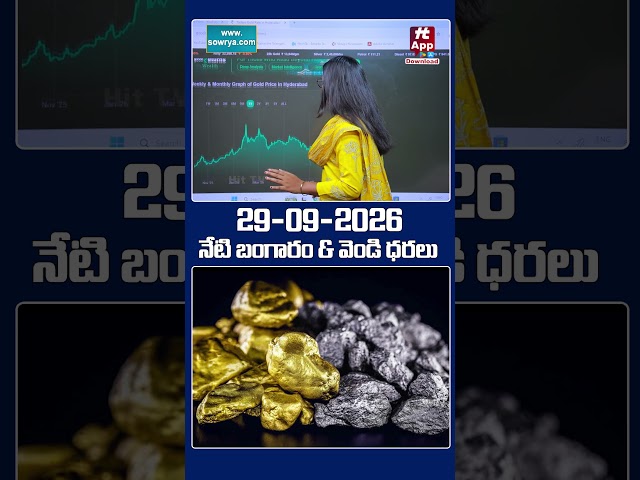 Gold & Silver Prices Fall Down : కుప్పకూలిన బంగారం ధర | Gold Rates | @Hit TV Telugu News