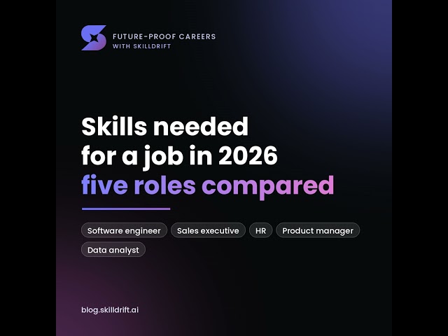 Skills needed for a job in 2026: five roles compared