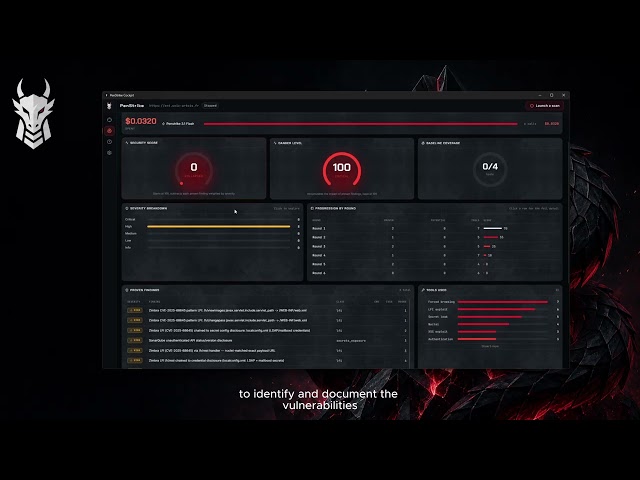 AI Found a Zimbra LFI Vulnerability in 15 Minutes | CVE Pentesting Demo