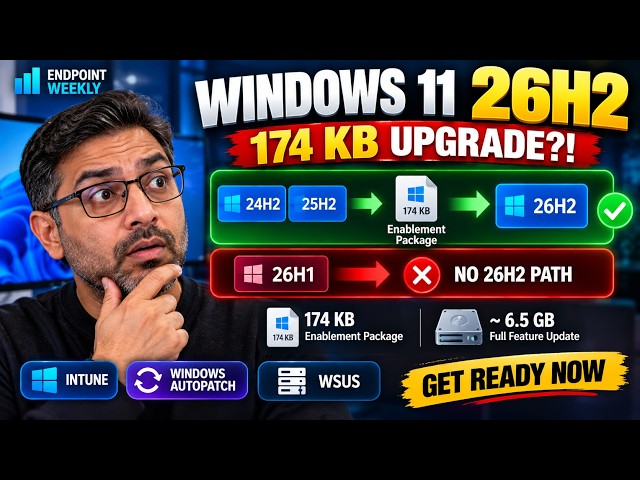 Don't Make This Mistake with Windows 11 26H2 Deployment