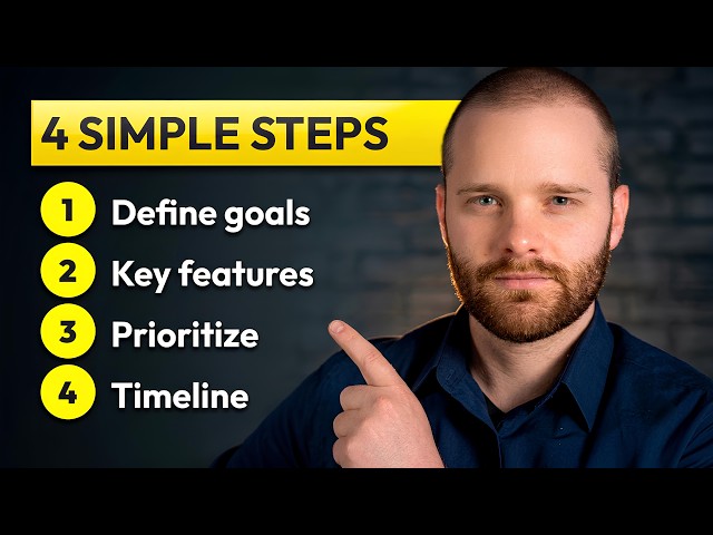 How to Create a Product Roadmap for a Small Startup | Step by Step Guide