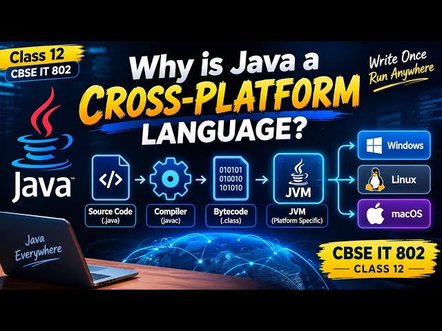 Java is a cross platform language?? 