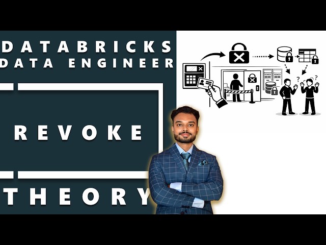Databricks REVOKE