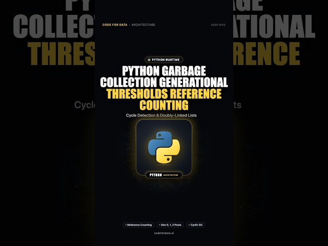 Python Garbage Collection: Analyzing the Generational Thresholds of the Reference Counting Collector