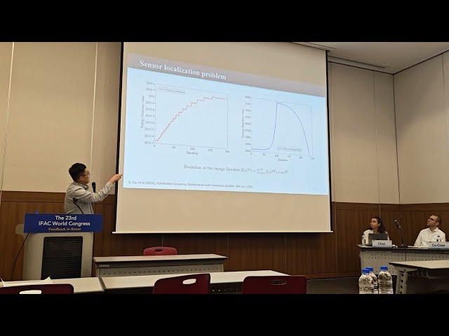 IFAC World Congress 2026 Mix-CALADIN for Distributed Mixed Integer Optimization. Dr.Xu Du, HKUST(GZ)
