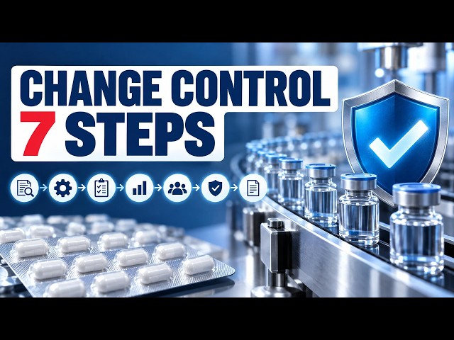 Change Control in Pharmaceutical Industry Explained,GMP Change Management,Risk Assessment,Compliance