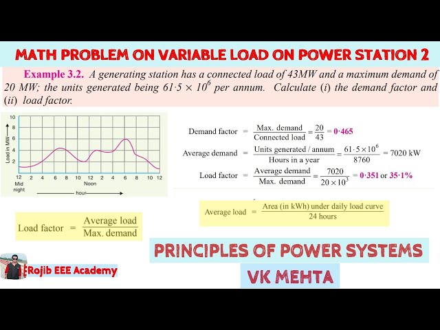 Math Problem on Variable Load on Power Station 2 || Power Plant Engineering