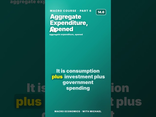 Macro 14.1 · Why Imports Shrink the Multiplier