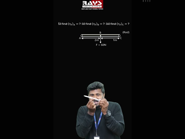 Rotational Motion Most Asked Question – Don’t Miss!