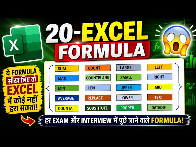 20 Most Important Excel Formulas in One Video | Excel Formula Full Course Hindi | Job Interview