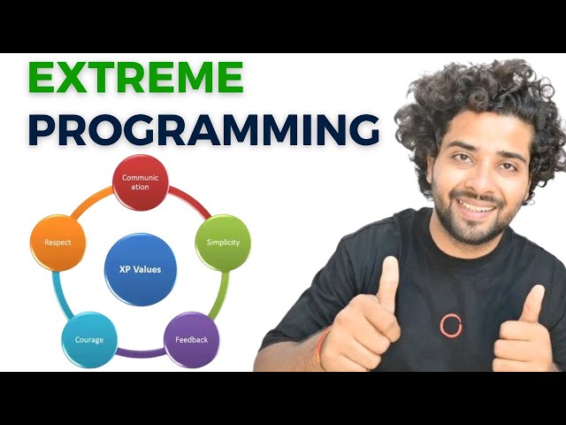 Extreme Programming In Software Engineering | Extreme programming practices