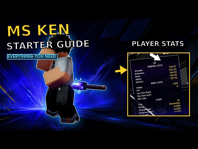 **UPDATED** MS KEN STARTER GUIDE (IN DEPTH)