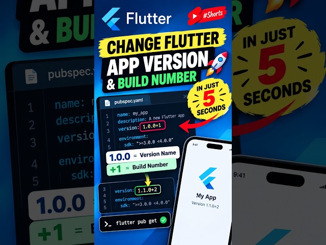 How to Change Flutter App Version & Build Number in 10 Seconds 🚀 | Flutter Tutorial #Shorts
