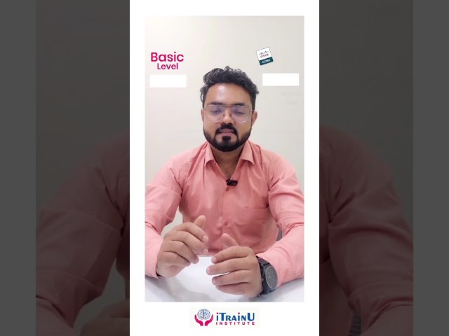 How Akshansh Sahu Became a Cloud Engineer | Placement Journey | iTrainU Institute