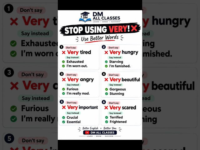 🔥 Stop Using “VERY”! ❌ | Use These Powerful English Words Instead ✅ | English Vocabulary #shorts