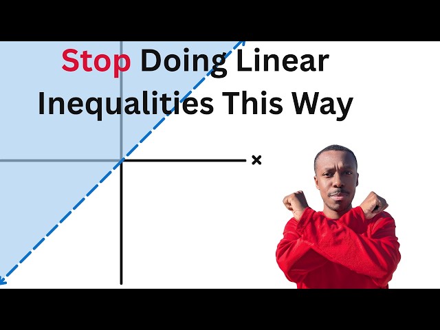 ACT Math: Graph Linear Inequalities Like a Line First