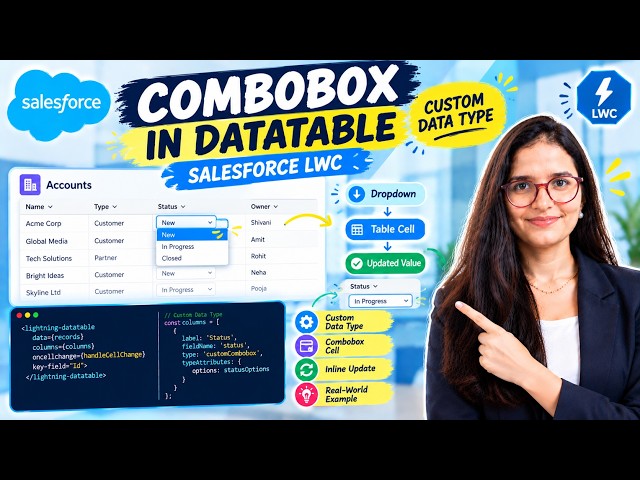 Salesforce LWC Combobox with Data Table | Real-World LWC Project | Combobox tutorial in HIndi 2026