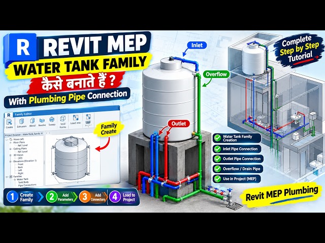 Circular Tank Family MEP Final
