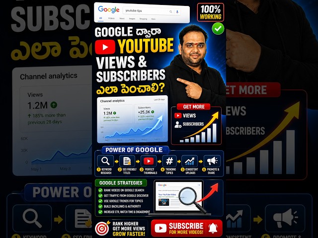 Google ద్వారా YouTube Views & Subscribers ఎలా పెంచాలి