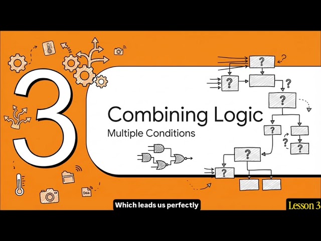 Python Operators Full Guide for Beginners | Lesson 3 Programming Foundation