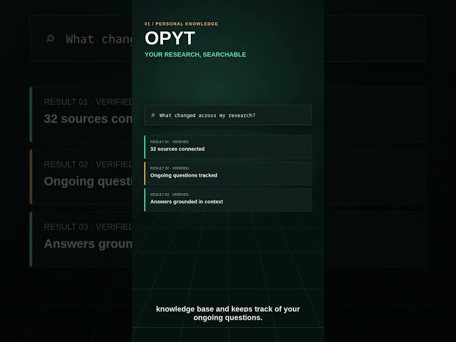 3 AI Search Tools You Probably Haven't Tried #AI #AITools #AISearch #Tech #FutureTech #Shorts