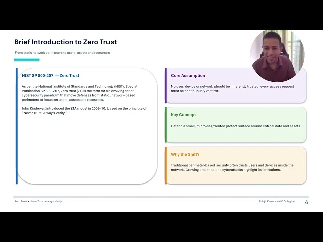 Zero Trust Technology Evolution