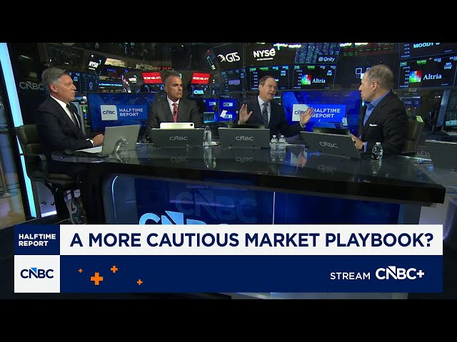 Will rates and oil derail stocks? Here’s what you need to know
