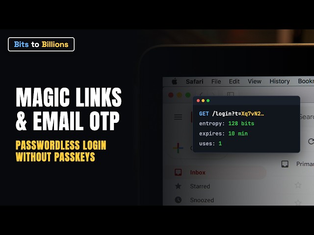 Magic Links & Email OTP: Passwordless Login Without Passkeys | Bits To Billions