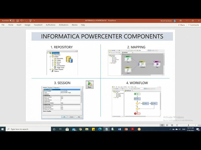 Learn Informatica PowerCenter Class 1 | Repository,Mapping,Session & Workflow Explained-English Lang