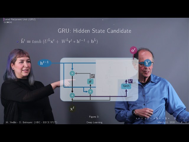 Introduction to Gated Recurrent Units
