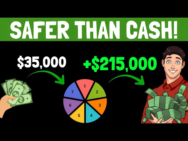 Buy These 7 Assets in 2026 To Never Worry About Money Again