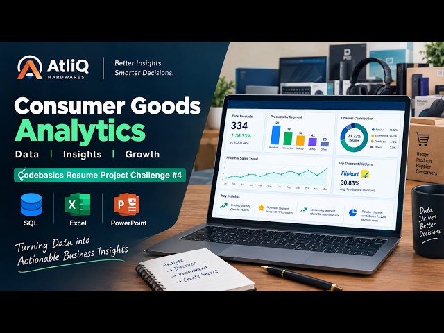 Consumer Good Analysis By MQ SQL