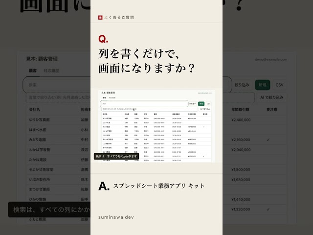 [Spreadsheet x GAS] Can you build an app just by writing columns? | Spreadsheet Business App Kit