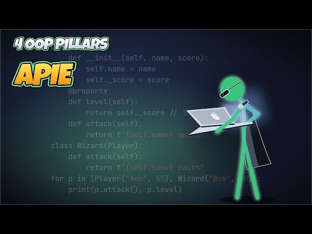 Python APIE: Abstraction, Polymorphism, Inheritance, Encapsulation