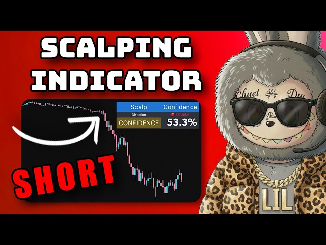 Scalp like a Pro with this TradingView Indicator — Full Tutorial