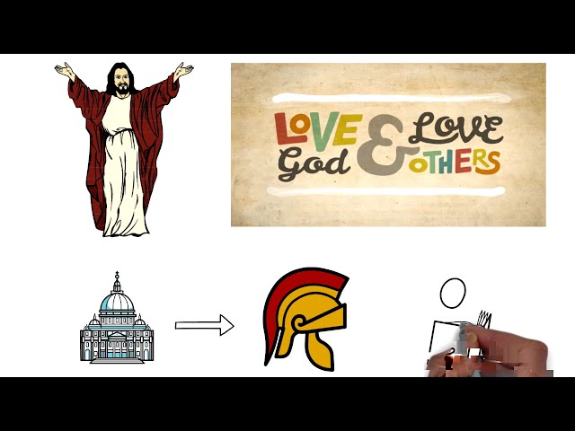 2. Canon Law in English: Introduction to Canon Law -  What is Canon Law?  (Continued)