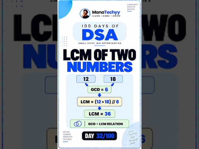 LCM of Two Numbers in Python | GCD and LCM Formula | DSA Problem  #dsa #python #coding #students